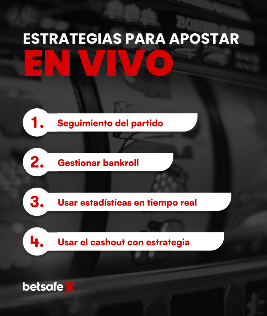Estrategias para apostar en vivo