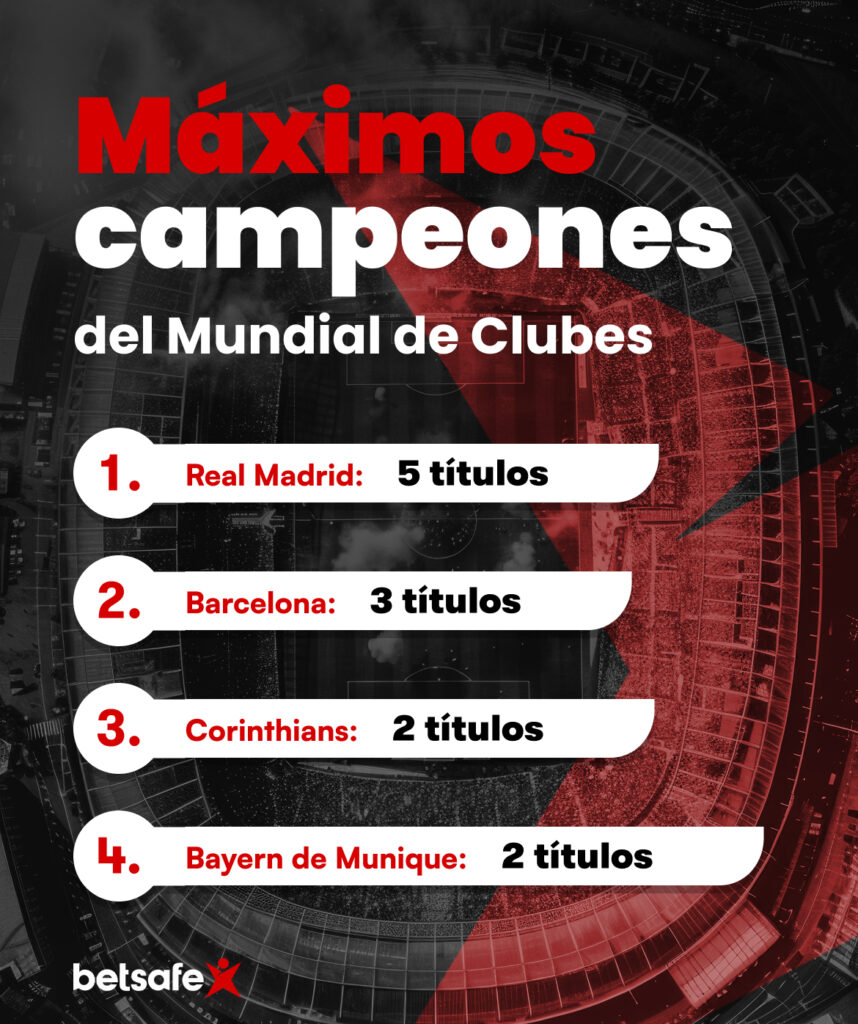 campeones mundial de clubes