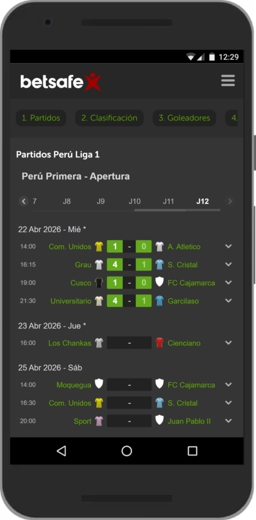 score app betsafe peru 5